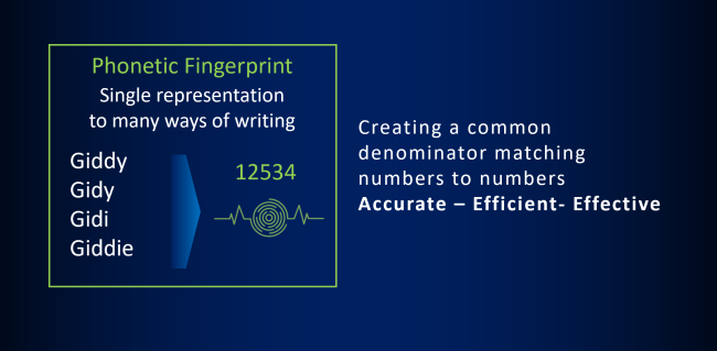 phonetic-fingerprint